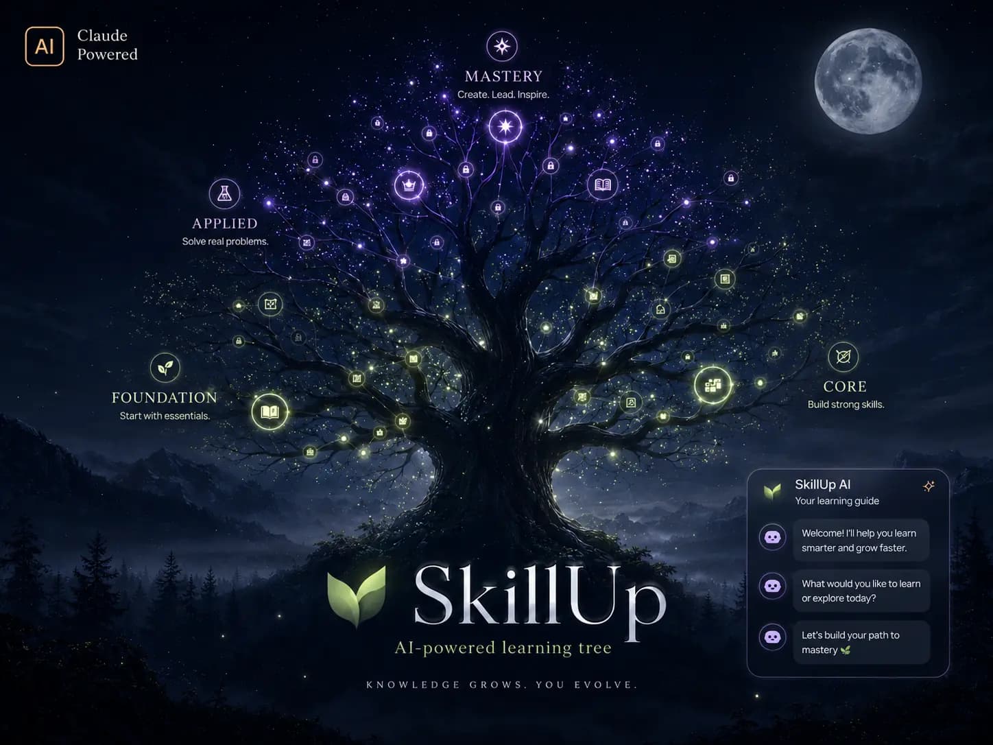 SkillUp AI learning tree and onboarding chat preview - preview_rec
